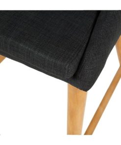 Vowave.shopc4de10eda5 3